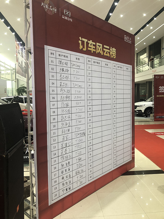 標題3