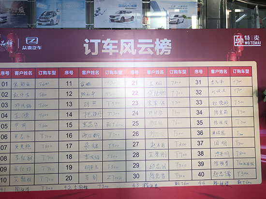 領導