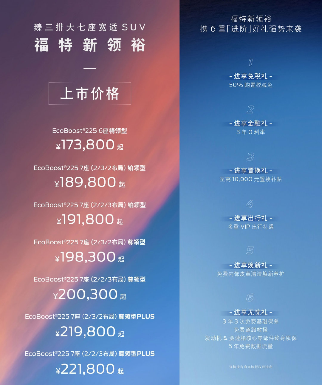售價17.38萬元起，福特新款領(lǐng)裕正式上市