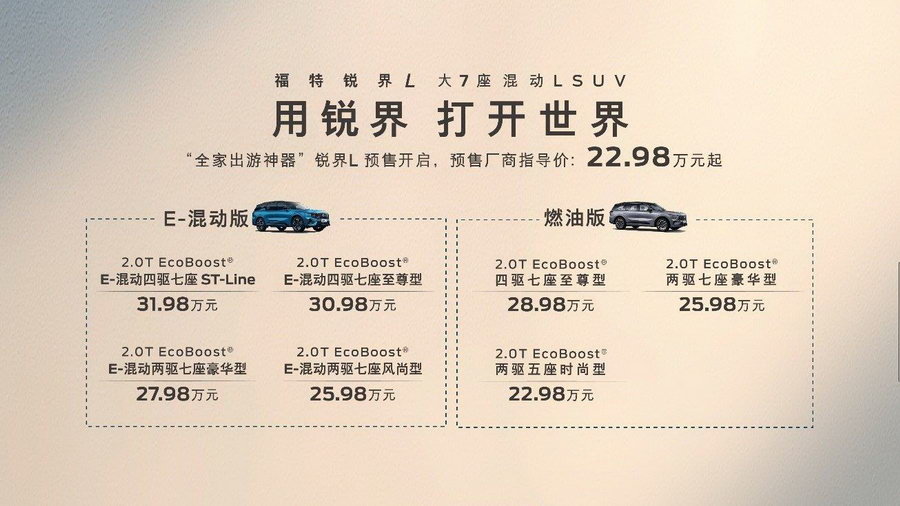 預售22.98萬起的福特銳界L配置拉滿，把想要的都給你