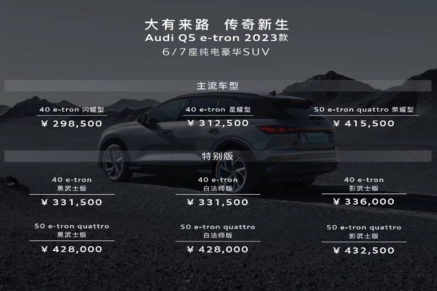 2023款奧迪Q5 e-tron上市，售價29.85-43.25萬元