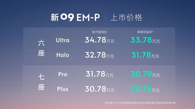 領克新09EM-P正式上市 售價30.78-34.78萬元
