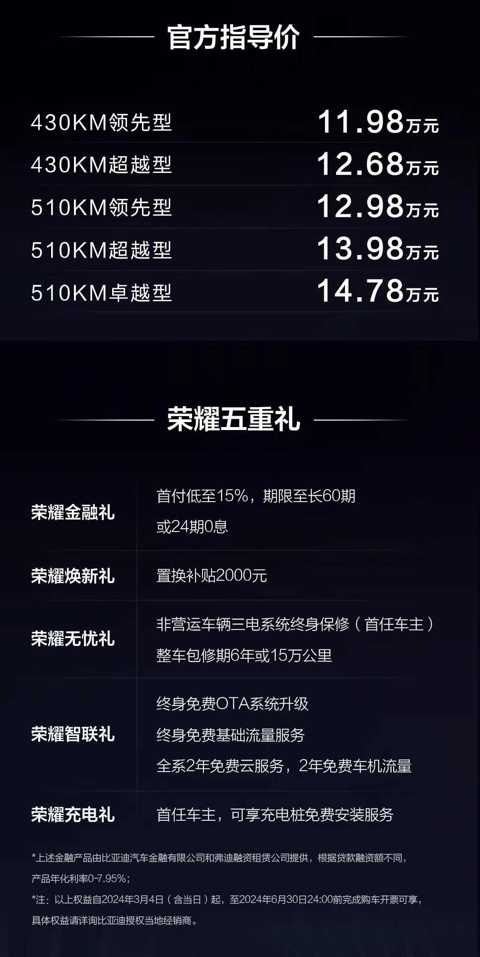 比亞迪元PLUS榮耀版正式上市，售價11.98萬元起