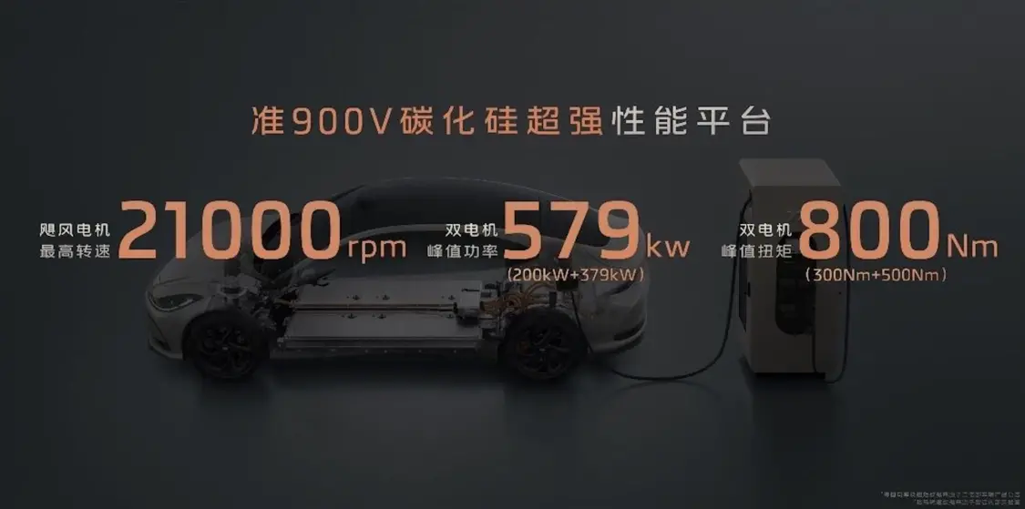 全系激光雷達/首搭固態電池,智己L6正式上市，售21.99萬起