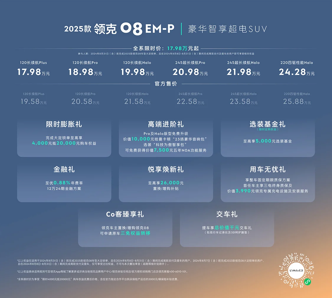 2025款領克08 EM-P上市 智能舒適升級/限時價17.98萬元起