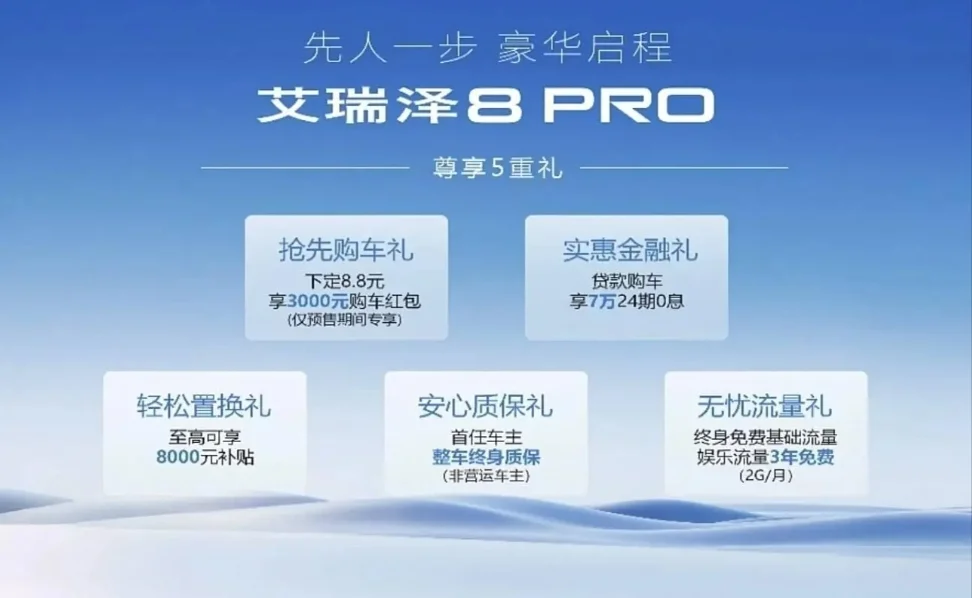 奇瑞艾瑞澤8 PRO開啟預售，1.6T車型預售價11.99萬元起